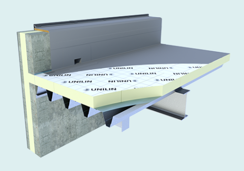 UTHERM ROOF L 120MM 1200/600   2,88 M2/P  R-WAARDE = 5,45 / EUROKLASSE B-s2 d0