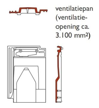 LF SIGNY VENTILATIEPAN RUSTIEK