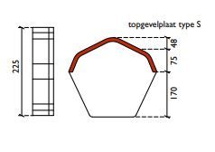 LF SIGNY TOPGEVELPLAAT HV NATUURROOD